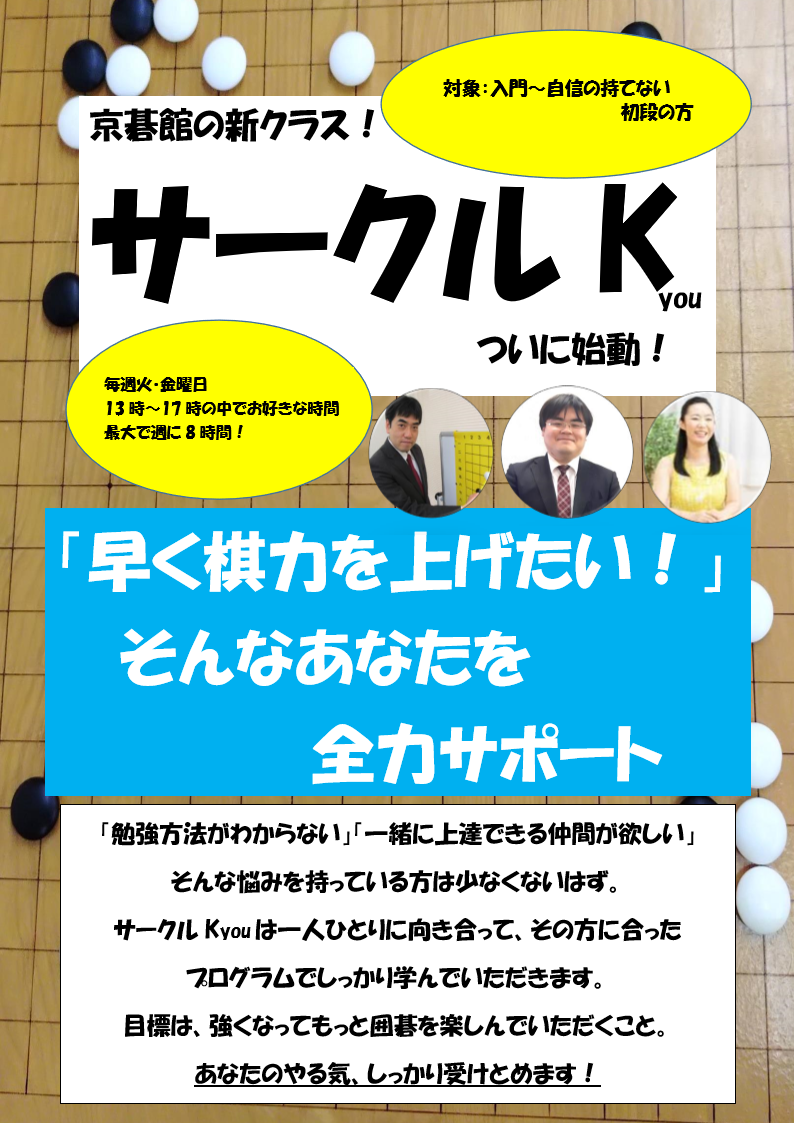サークルKyou表